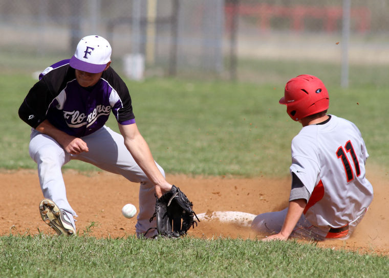 Salado blanks 22-2A rival Florence 16-0